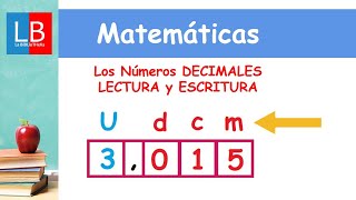 Los Números DECIMALES LECTURA y ESCRITURA ✔👩‍🏫 PRIMARIA [upl. by Glenna]