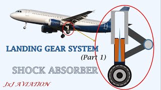 Understanding an Aircrafts Landing Gear System Part 1 The Shock Absorber [upl. by Ahsotan]