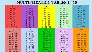 MULTIPLICATION TABLES 1  10 [upl. by Ttcos]