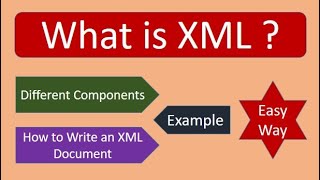 XML Basics  for Beginners [upl. by Akirehc398]